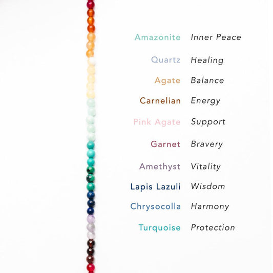 Divine Healer Healing 4mm Necklace — Soul Flow Apparel