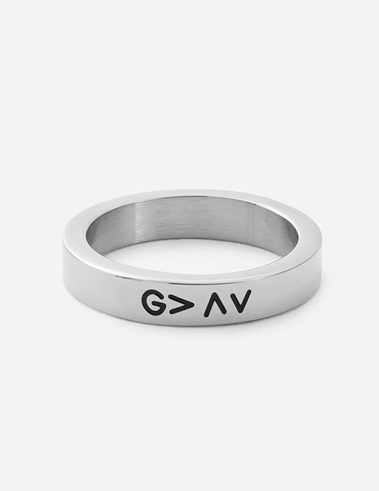 Highs and Lows Ring – Christian Ring