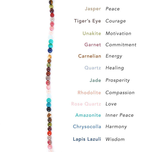 Master Healer 4mm Jewelry Set — Soul Flow Apparel