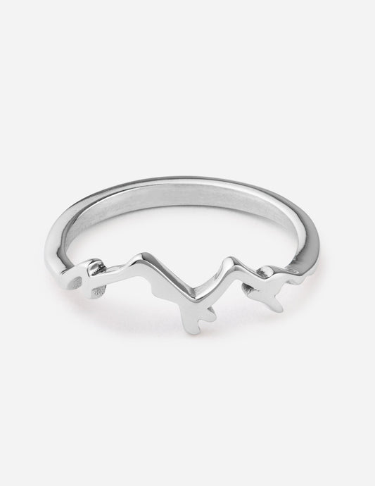 The Alps Ring – Christian Ring